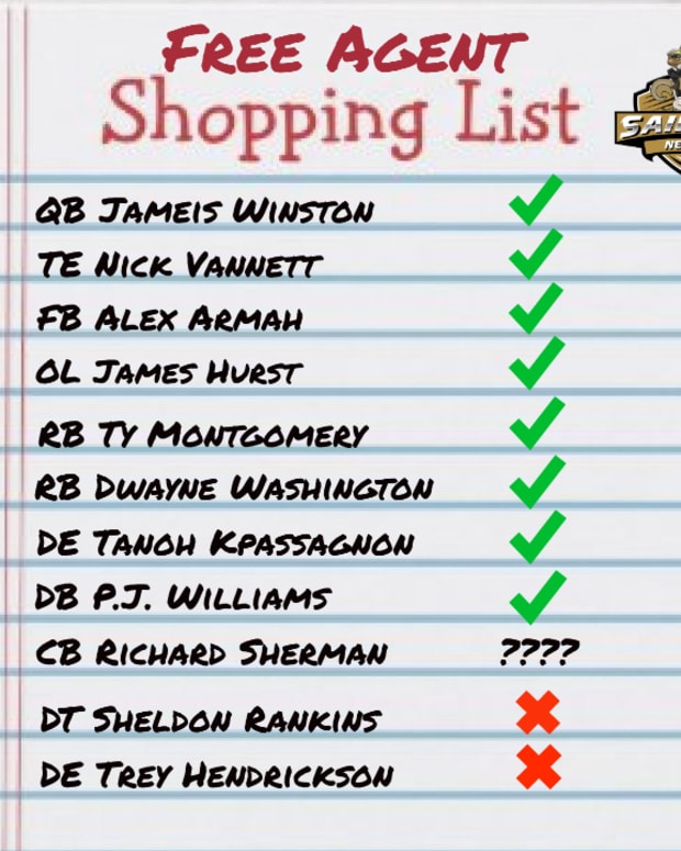 FA Shopping List